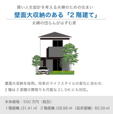 アキュラホーム５５０万円の家 新すまい５５